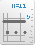 Chord A#11 (6,8,6,8,6,8)